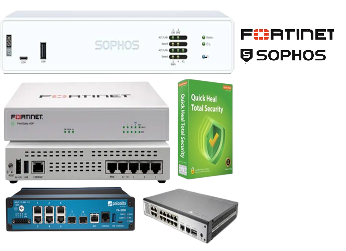 Network security