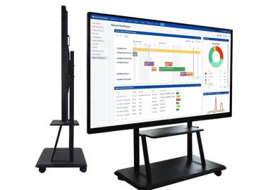 Interactive Panel