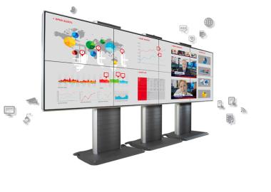 Video Wall