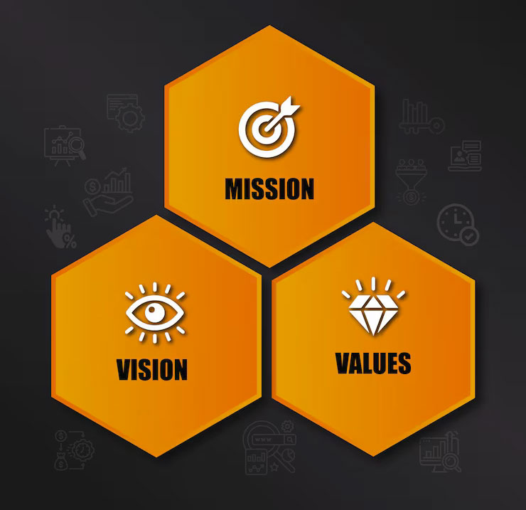 Our Mission