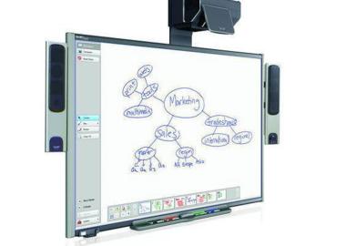 Interactive Board